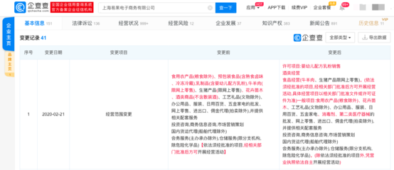阿里旗下易果电商变更经营范围 可卖消毒剂、体温计等,
